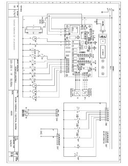 Stroomschema