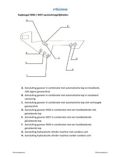 Onderhouds handleiding