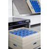 Rhima WD-4 HR Glass glazenspoelmachine - Energieterugwinning